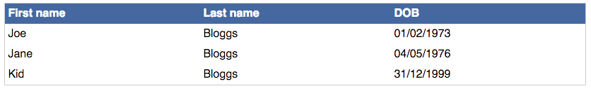 Screenshot of a simple WTable