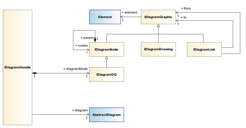fig1